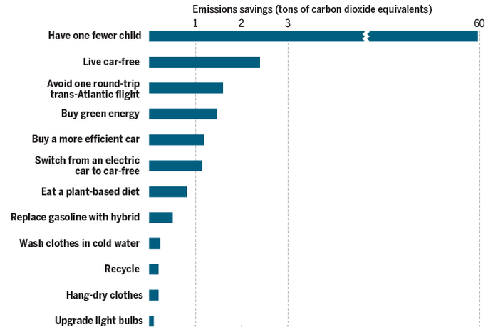 greenhouse_drupal_copyedited-01